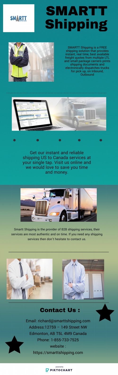 Smartshipping (smartshipping) Gifyu