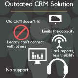 1-Hitachi---5-Signs-You-Need-To-Upgrade-Your-Outdated-CRM-Solution