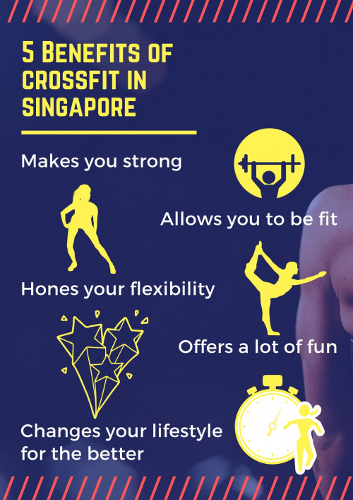 1-Set-Free---5-benefits-of-CrossFit-in-Singapore.jpg