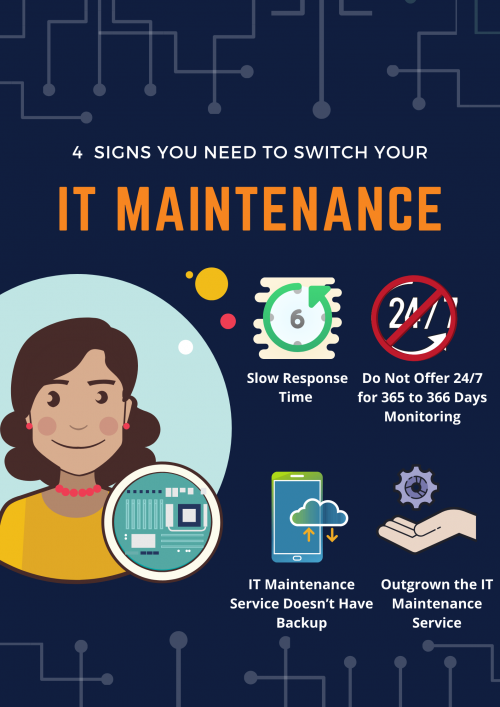 1.-4-Signs-You-Need-To-Switch-Your-IT-Maintenance-2Achievement-solutions-ALL-January.png