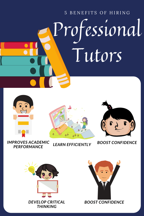 1.-5-Benefits-of-Hiring-Professional-Tutors-Academics-February.png