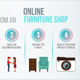 1.-5-Tips-on-How-to-Buy-From-an-Online-Furniture-Shop-2Mega-Furniture-November47f43751da974ea4