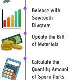 1.-5-Tips-on-How-to-Improve-Spare-Parts-Inventory-Management2-Maxindo-December