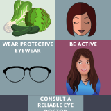 1.-5-Tips-to-Help-Keep-Your-Eyes-Healthy-2-Zoff-December