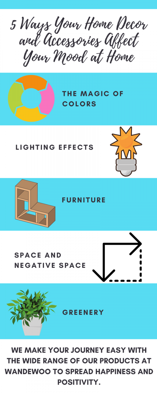 Home is a somewhere that makes each and everyone feel relaxed and comfortable. After a long and tiring day you come home and kick off your shoes, quickly you feel so at ease and comfy. However, do you know it’s not just the idea of a home per se that makes a person comfortable? It’s the surroundings, the decor that affects emotions, feelings, mood and ultimately reactions. Yes, it’s true. Your home accessories in Singapore can actually make you feel happy or sad at times.

#HomeAccessoriesSingapore

https://www.wandewoo.com.sg