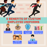 1.-6-Benefits-of-Custom-Employee-Uniforms-INT-Supply-December