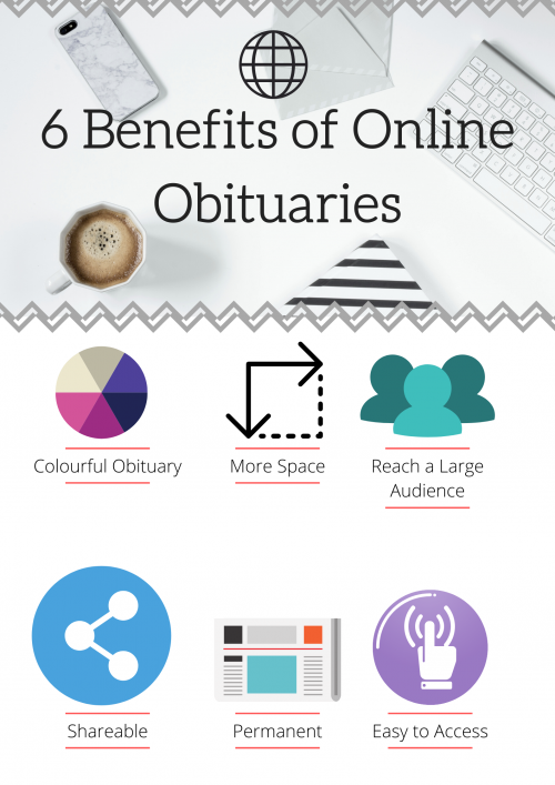 1.-6-Benefits-of-Online-Obituaries-Hock-Hin-December.png