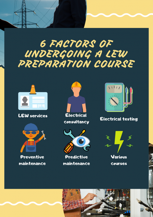 Besides undergoing a renewal for your EMA license, what else should you expect? Here are 6 essential factors of a LEW preparation course.

#LewPreparationCourse

https://www.resengrg.com/services