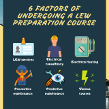 1.-6-Factors-of-Undergoing-A-LEW-Preparation-Course-RES-Engineering-November