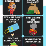 1.-6-Tips-on-Daily-Car-Rental2-CDG-Rent-A-Car-December