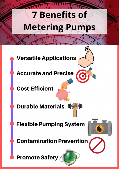 Do you want to make your production processes more efficient? Here’s how Hibar metering pumps can help improve it.

#HibarPumps

http://www.unicontrols-asia.com/category/hibar-pumps/