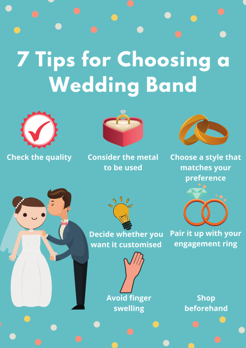 1.-7-Tips-for-Choosing-a-Wedding-Band-Vivo-Diamonds-November.png