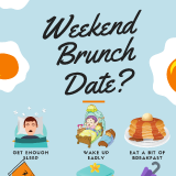 1.-How-Should-You-Prepare-for-a-Weekend-Brunch-Date2-Coastes-December