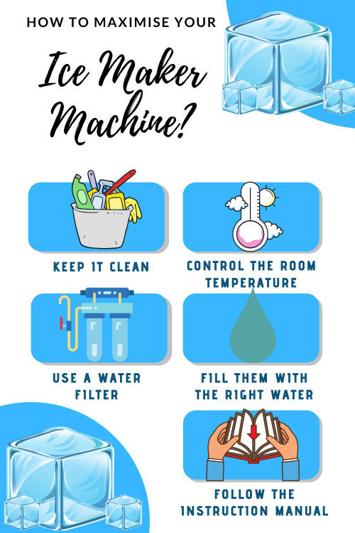 1.-How-to-Maximise-Your-Ice-Maker-Machine-2Flomatic-January.png