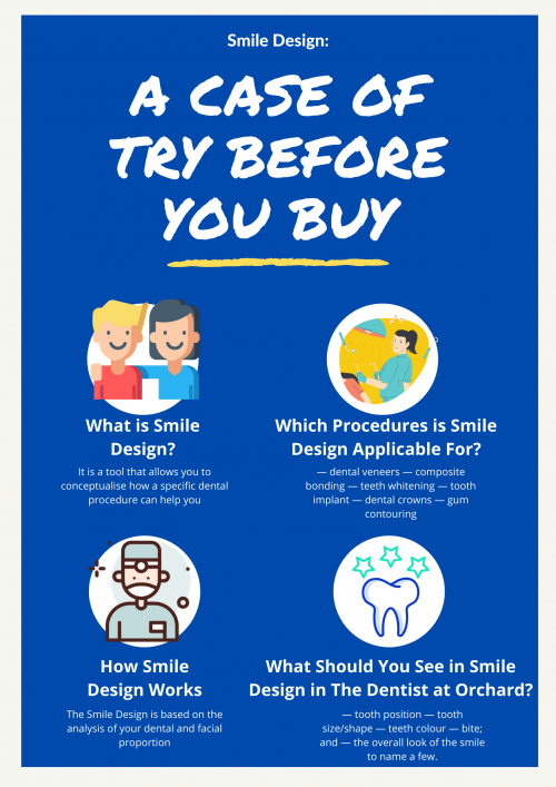 1.-Smile-Design-A-Case-of-Try-Before-You-Buy-The-dentist-FEB.png