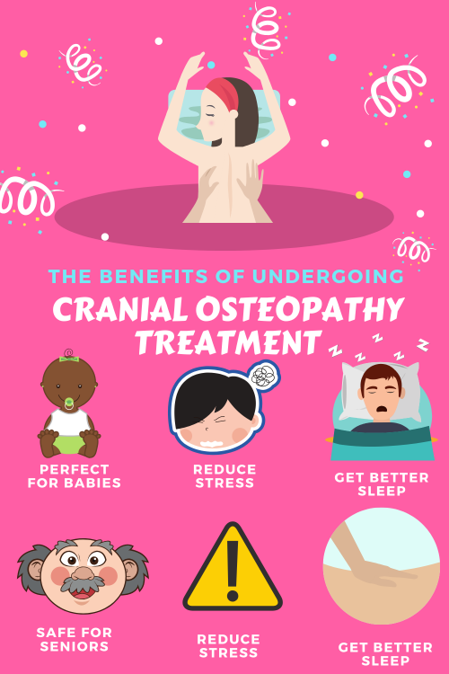 1.-The-Benefits-Of-Undergoing-Cranial-Osteopathy-Treatment-2City-osteopathy-FEB.png