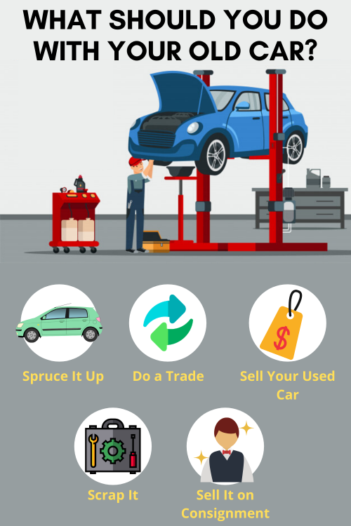 Looking for scrap car dealer in Singapore? Find out here!

#ScrapCarDealerSingapore