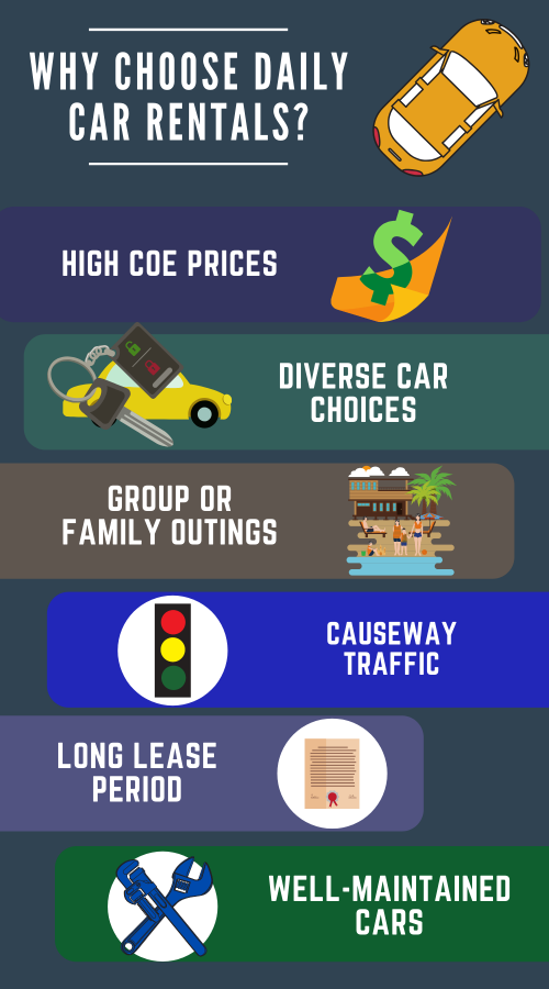 Here are some of the advantages of daily car rentals in Singapore.

#DailyCarRental

https://www.cdgrentacar.com.sg/fleet/daily-rental