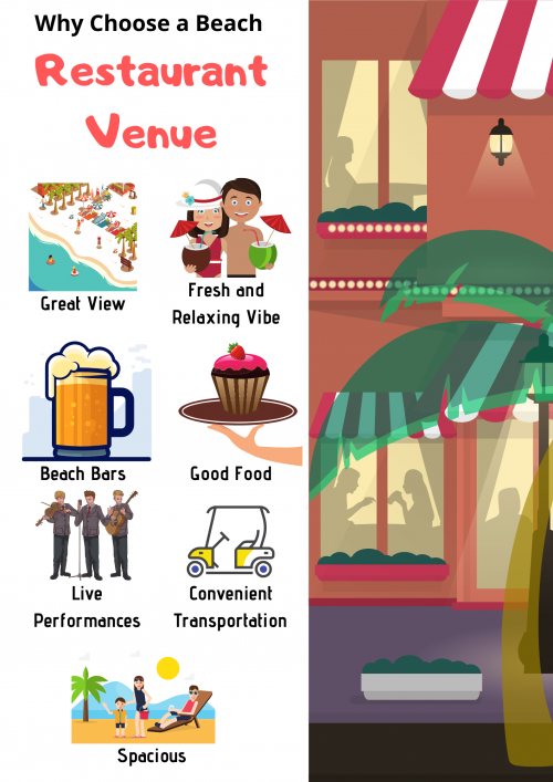 1.-Why-Choose-a-Beach-Restaurant-Venue-Coastes-November.png