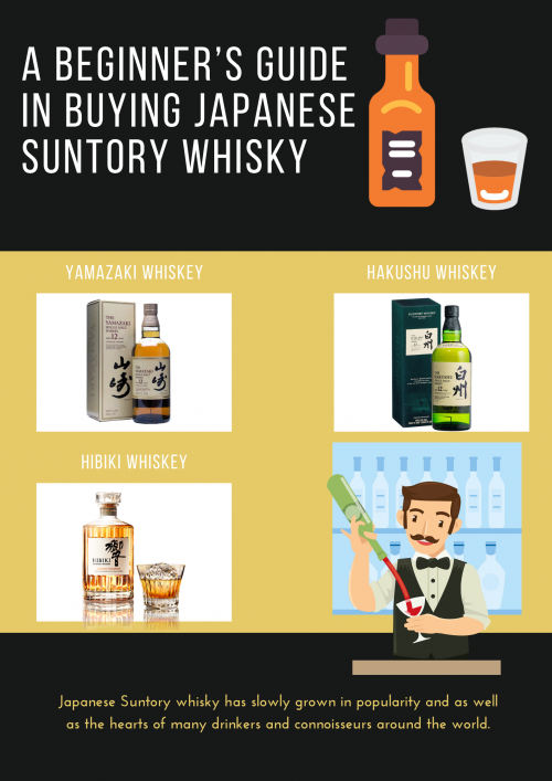 Looking to buy a Suntory Japanese Whiskey? Explore Suntory whiskey with our starter’s guide.

#SuntoryJapaneseWhiskey

https://www.winesnspirits.sg/collections/alcohol-delivery-japanese-whisky