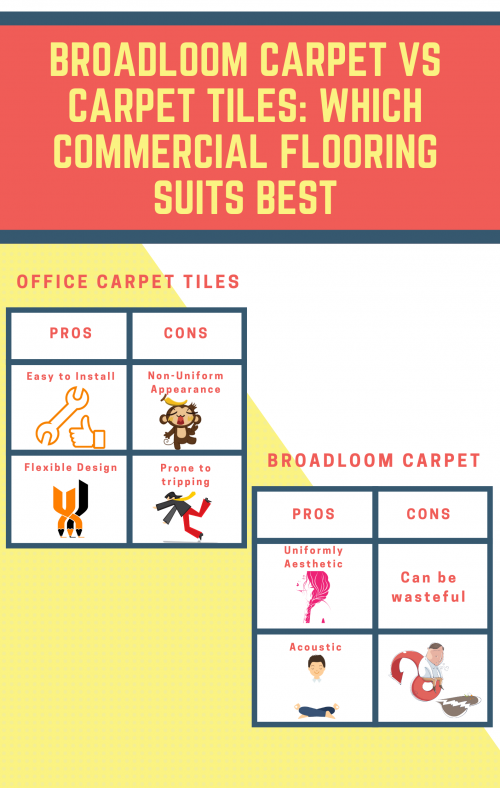 Are you planning to install commercial flooring into your office in Singapore? Find out here what are your options.

#CommercialFlooringSingapore

https://www.themill-int.com/brands/