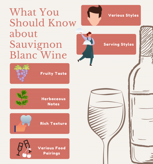 1.1-What-You-Should-Know-about-Sauvignon-Blanc-Wine-December.png