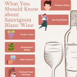 1.1-What-You-Should-Know-about-Sauvignon-Blanc-Wine-December