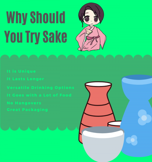 Try sake now and be amazed by its distinct flavour! If you are worried about the costs, then there are affordable sake available in online stores in Singapore.  


#AffordableSakeOnlineSingapore

https://www.sake.sg/