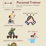 1.1-Why-You-Need-a-Personal-Trainer