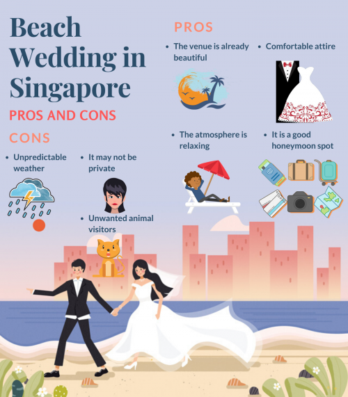 1.2-Beach-Wedding-in-Singapore_-Pros-and-Cons--March-.png