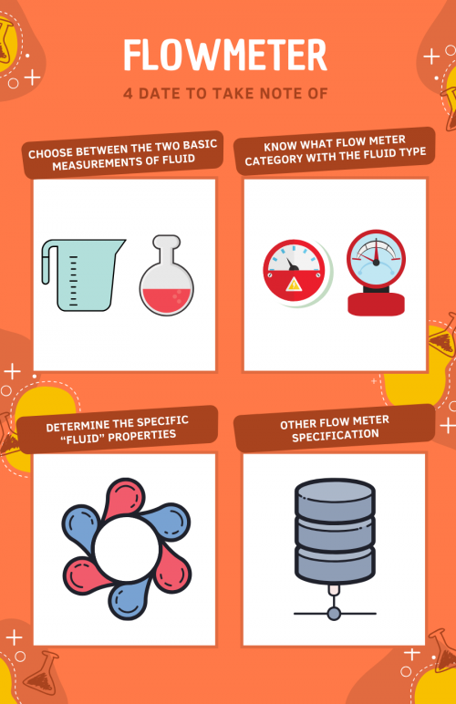 1.2-Flowmeter_-4-Date-to-Take-Note-Of-february.png