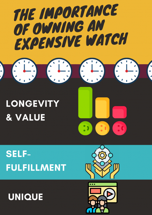 Planning to buy an expensive Ebel watch in Singapore? Learn why it’s ok to buy a luxury watch!

#EbelWatchesSingapore

https://www.cortinawatch.online/brand/ebel