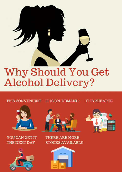 Curious about the rise of whiskey delivery online? Read about these 5 reasons why is it popular today!

#WhiskeyDelivery

https://winesnspirits.sg/