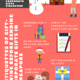 1.5-5-Etiquettes-Of-Gift-Giving-Before-Sending-Corporate-Gifts-In-Singapore-december