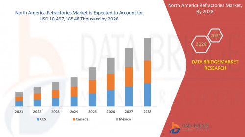 1.North-America-Sports-Management-Software-Market.jpg