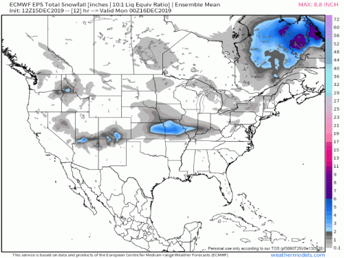 14 km EPS Probability Precip Snow United States Snowfall