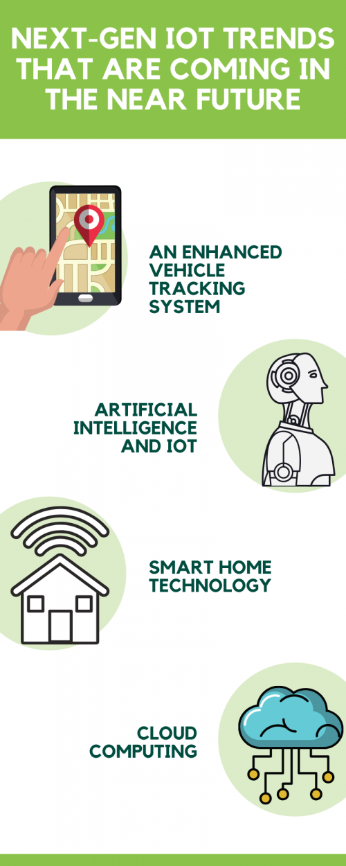 2-Next-Gen-IoT-Trends-That-Are-Coming-in-the-Near-Future.png