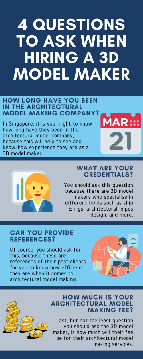 2.-4-Questions-to-Ask-When-Hiring-a-3D-Model-Maker-2AE-Models-MAR.png