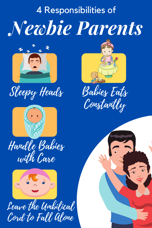 Are you still wondering about what are the duties of newbie parents? Here are the things you should know or a day confinement nanny can teach you the ways.

#DayConfinementNannySingapore

http://www.confinementnanny.com/services/duties/