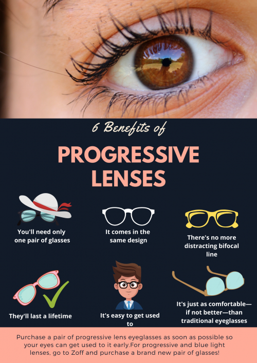 2.-5-Benefits-of-Progressive-Lenses-Zoff-November.png