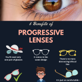 2.-5-Benefits-of-Progressive-Lenses-Zoff-November