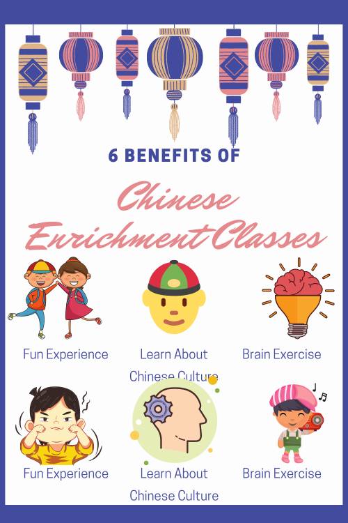 2.-6-Benefits-of-Chinese-Enrichment-Classes-2Edugrove-January.png