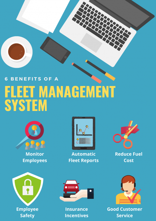 A fleet management system is one of the IoT solutions in Singapore that helps improve business processes. Its technology allows you to make informed decisions that can enhance product distribution and promote employee safety. 

#FleetManagementSystemInSingapore


https://overdriveiot.com/solutions/fleet-management-system/