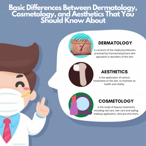 2.-Basic-Differences-Between-Dermatology-Cosmetology-and-Aesthetics-That-You-Should-Know-About-2dr-valentin-march.png