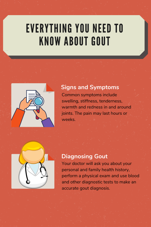 Gout is a condition that is not easy to treat nowadays, it could affect your daily work and life. Here is everything you need to know about gout and what are the treatments available in Singapore

#GoutTreatmentSingapore

https://www.eastcoastpodiatry.sg/what-is-gout/