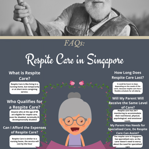 2.-FAQs-Respite-Care-in-Singapore-Orange-Valley-December.png