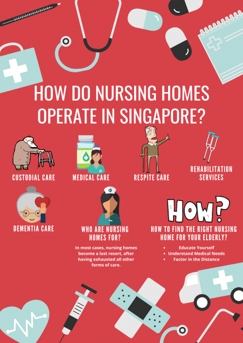 Orange Valley Nursing Homes is a reputable private nursing home in Singapore. It has five care facilities across the island in Balestier, Changi, Clementi, Marsiling, and Simei.


#PrivateNursingHomeInSingapore

https://orangevalley.sg/