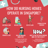 2.-How-Do-Nursing-Homes-Operate-in-Singapore2-Orange-valley-November