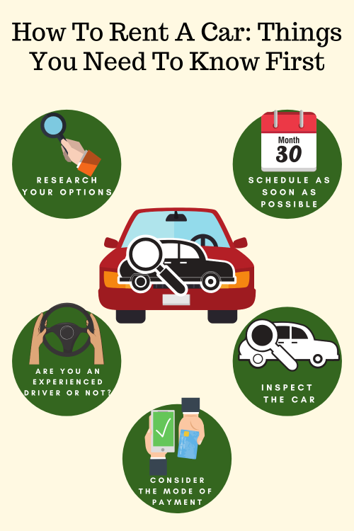 Planning to rent a car? Check out this list of things you need to know first.

#RentACar

https://www.cdgrentacar.com.sg/