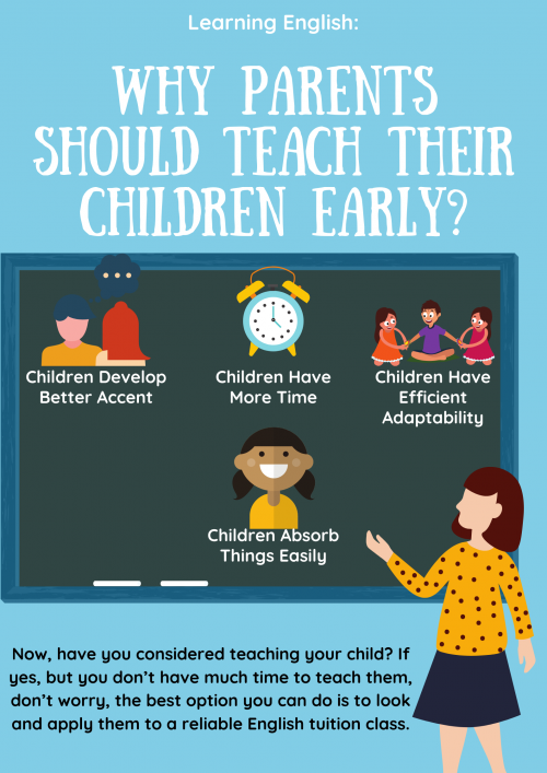 2.-Learning-English-Why-Parents-Should-Teach-Their-Children-Early-Lil-but-mighty-MARCH.png